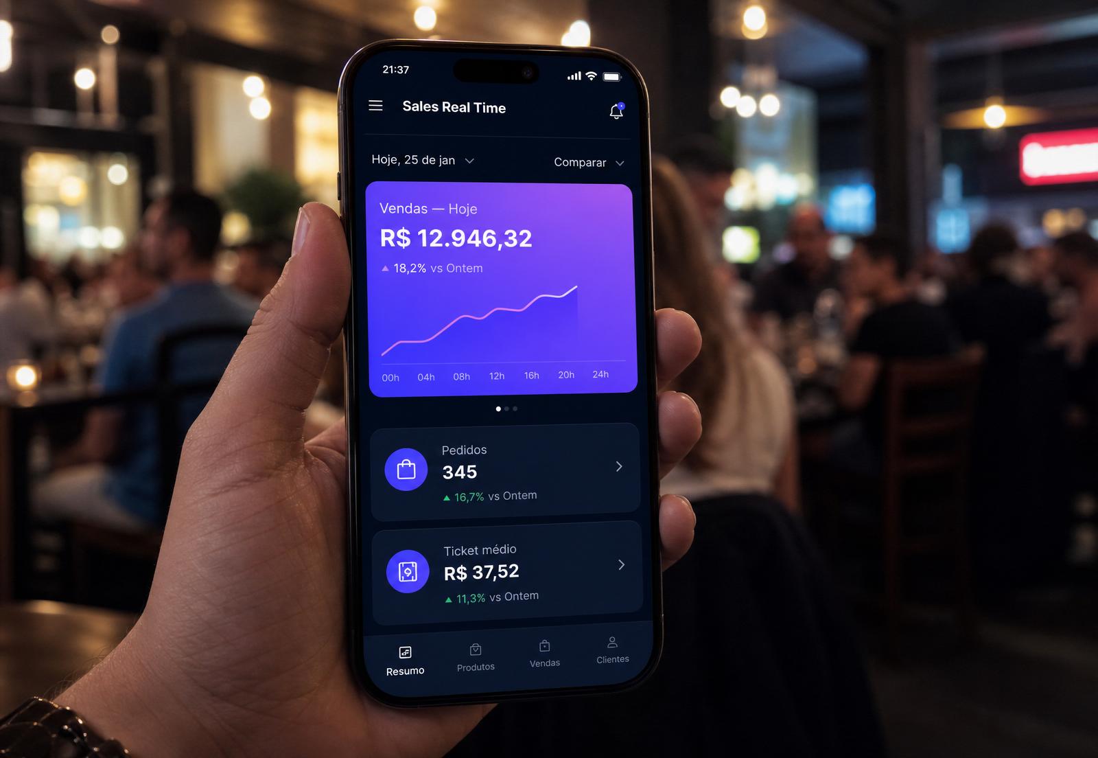 Pessoa segurando o celular com o painel Sales Real Time na tela dentro de um restaurante